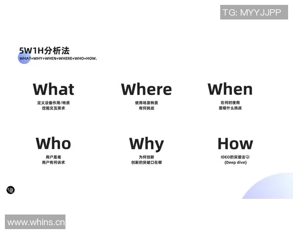 广州滑板队运营分析：成功经验与挑战反思的深度探讨