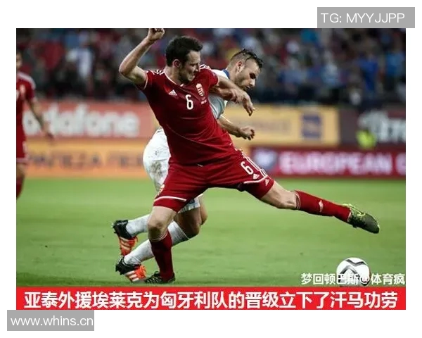 匈牙利足球明星现状分析及未来潜力球员介绍